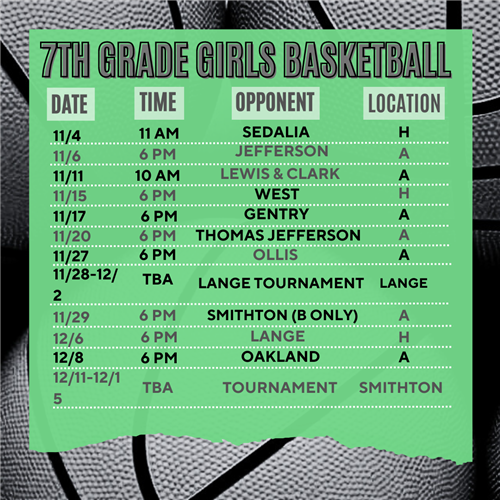 7th girls